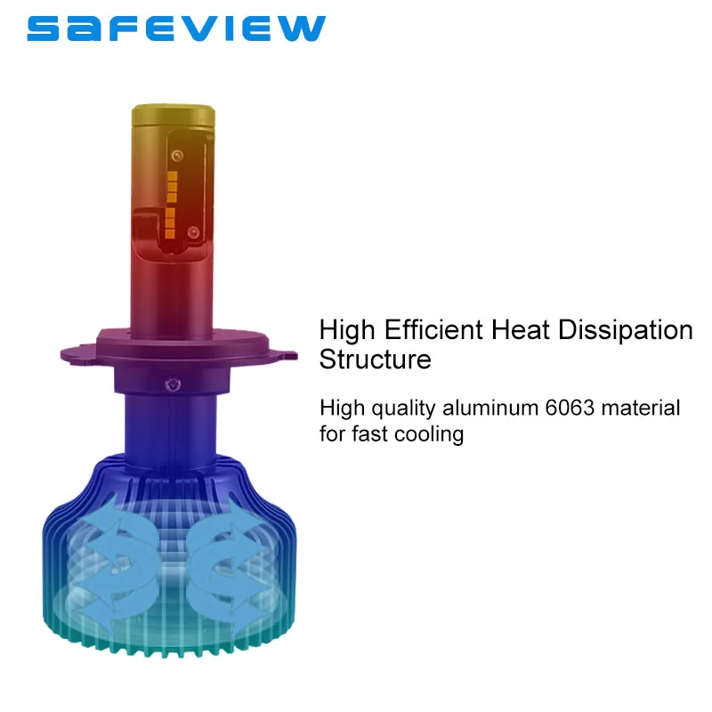 Светодиодный H4 Hi короче спереди и длиннее сзади) фары 12V H7 светодиодный 6000 К лампы