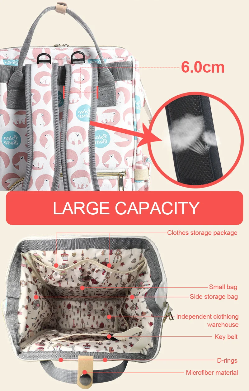 Fashion Polar Bear Printed Mummy Maternity Bag Baby Diaper Backpack Nappy Changing Bags Nursing Wet Stroller Bag For Mom (10)