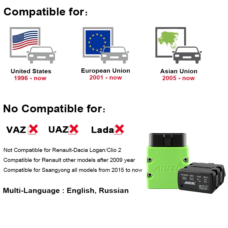 Ancel OBD2 сканер ELM327 wifi V1.5 поддерживает Android/iOS/Windows Код двигателя считыватель ELM 327 Wi Fi