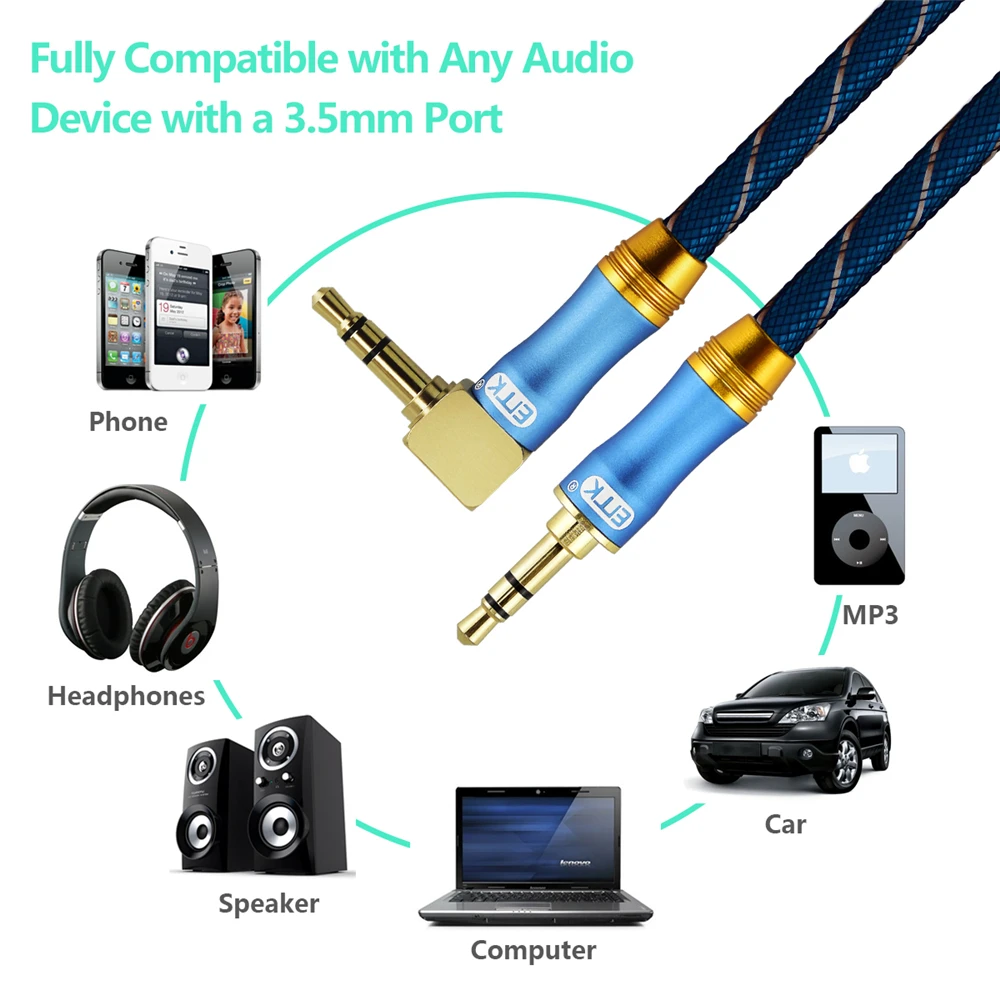 EMK 3.5mm Jack Audio Cable 3.5 Male to Male Cable Audio 90 Degree Right Angle AUX Cable for Car Headphone MP3/4 Aux