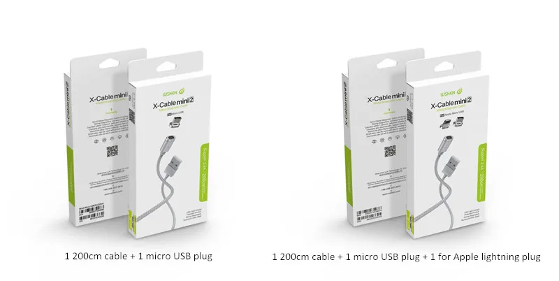 Retail package