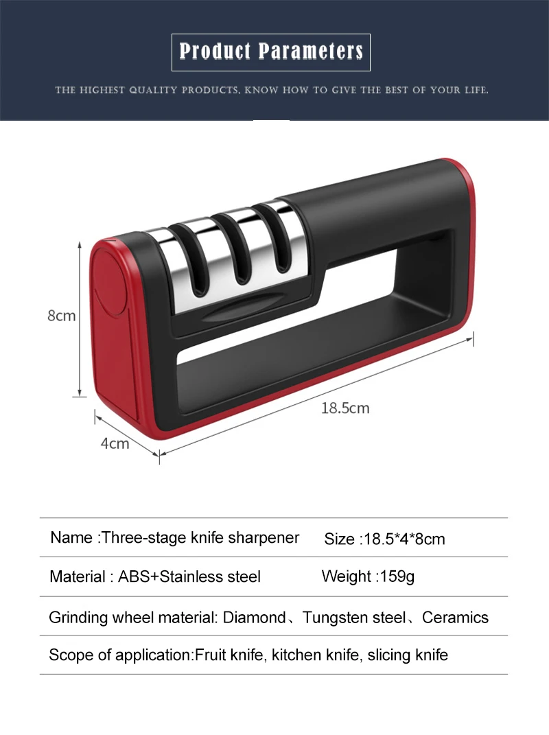 Knife Sharpener (4)