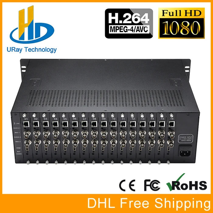 

3U Rack 16 In 1 HDMI + CVBS + Stereo Audio Encoder IPTV 16 Channels HD SD Video Encoder H.264 Live Streaming Encoder Transmitter