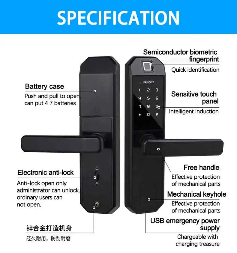 Биометрический Дверной замок отпечатков пальцев умный электронный замок проверка отпечатков пальцев с паролем и устройство чтения rfid