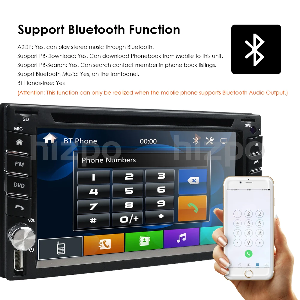 Hizpo 6 2 &quotАвтомагнитола для Nisson xtrail Juke Qashqai мультимедиа 2din Автомагнитола аудио