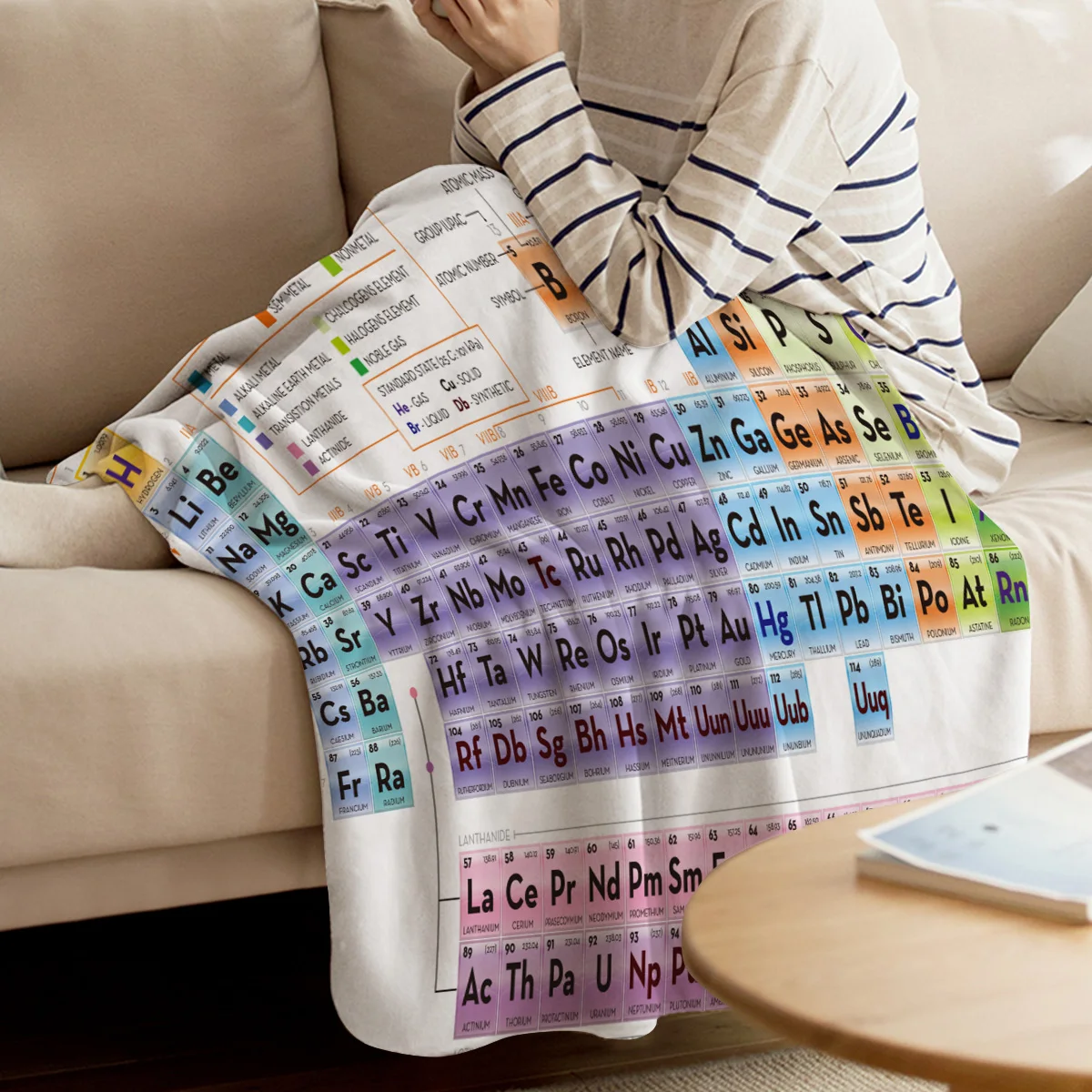 

Chemistry Throw Blanket Periodic Table Of Elements soft Warm Microfiber Blanket Flannel Blanket Student Accessories