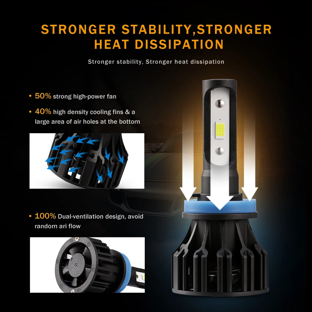 Oslamp H4 Hi короче спереди и длиннее сзади) Автомобильный светодиодный головной