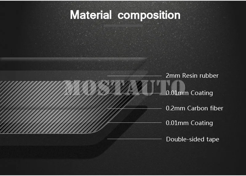 Для Ford Edge углеродное волокно центральной консоли CD панель отделка Cover2015- 2 шт