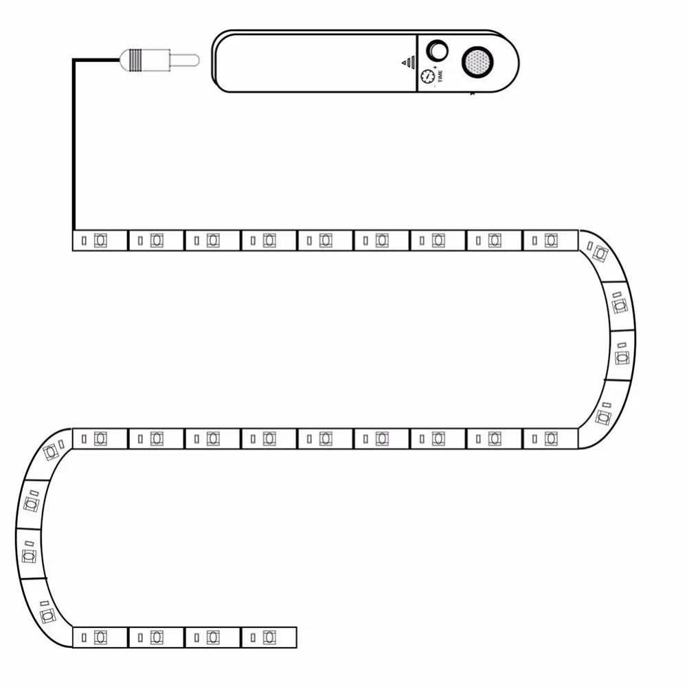 Светодиодные ленты движения Сенсор полосы света многофункциональный Гибкая освещение мебели для гардероба, полка, под кровать огни