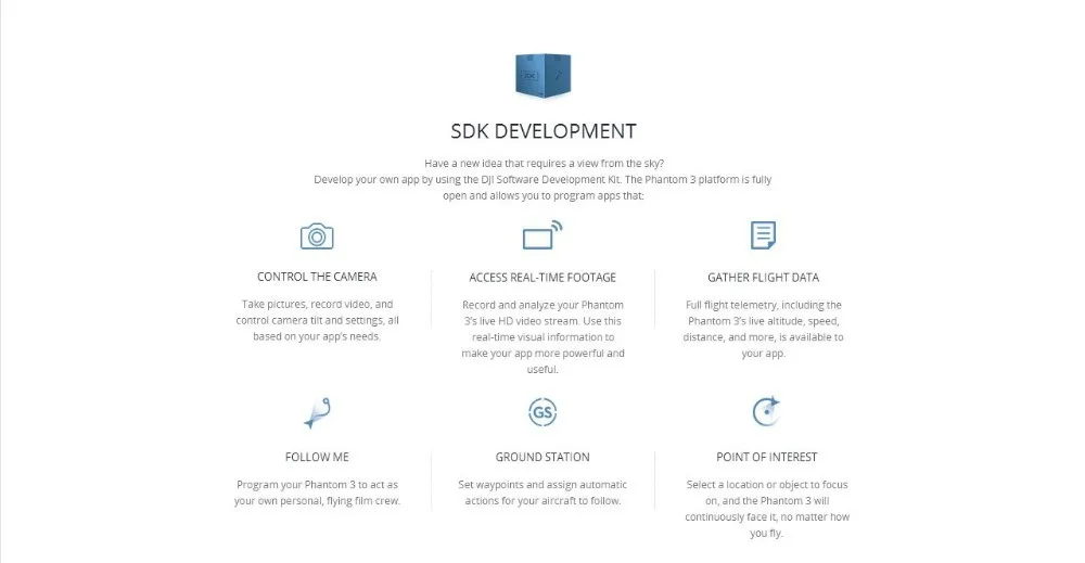 DJI Phantom 3 Professional Rc Drone With 4K Full HD Camera Build In GPS System FPV Live HD Video View Quadcopter