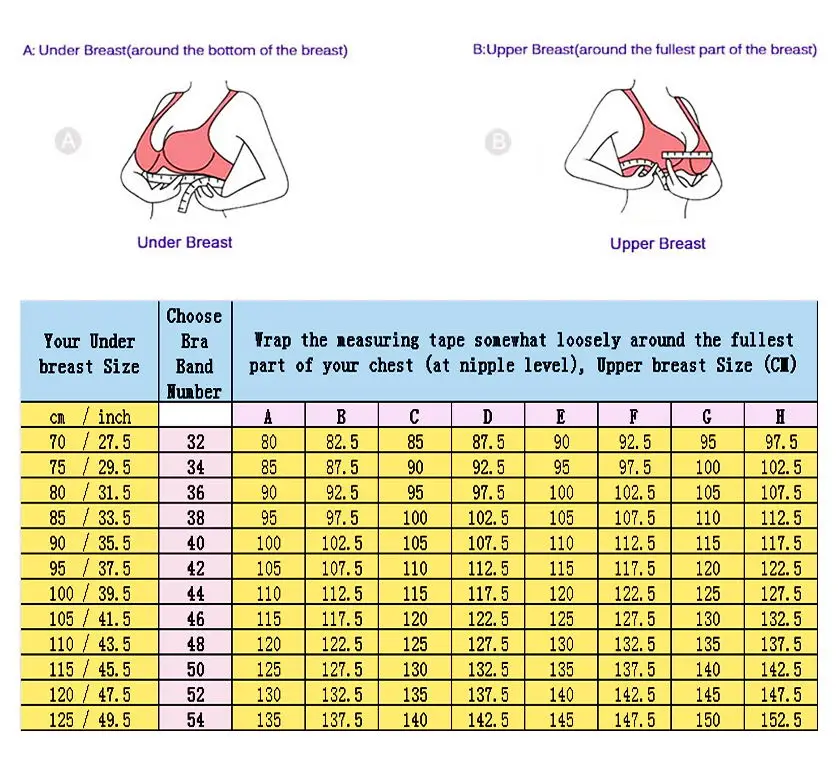 Для женщин сексуальный бюстгальтер на косточках вверх сетчатая Кружевная аппликация бюстгальтер 32 34, 36, 38, 40, 42, A B C D бюстгальтер, бюстгальтер, чашечки расположены рядом, пуш-ап бюстгальтер нижнее белье BH