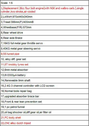 1/5 распродажа автомобильных ковриков 26cc RC автомобиль с 2,4G 3 канала DMX контроллер с ЖК-дисплей экран для Baja 5T