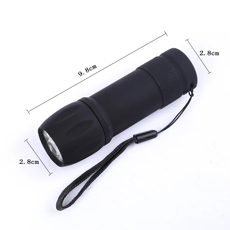 undefined
