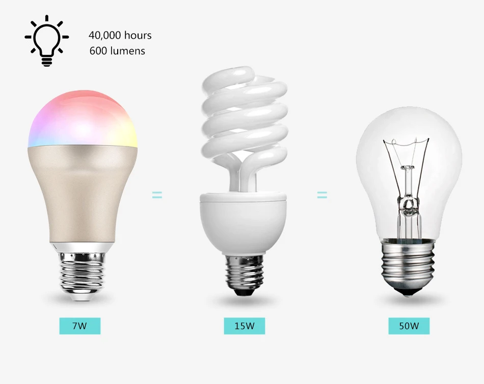 IWOOLE CR65 Smart Bulb-8