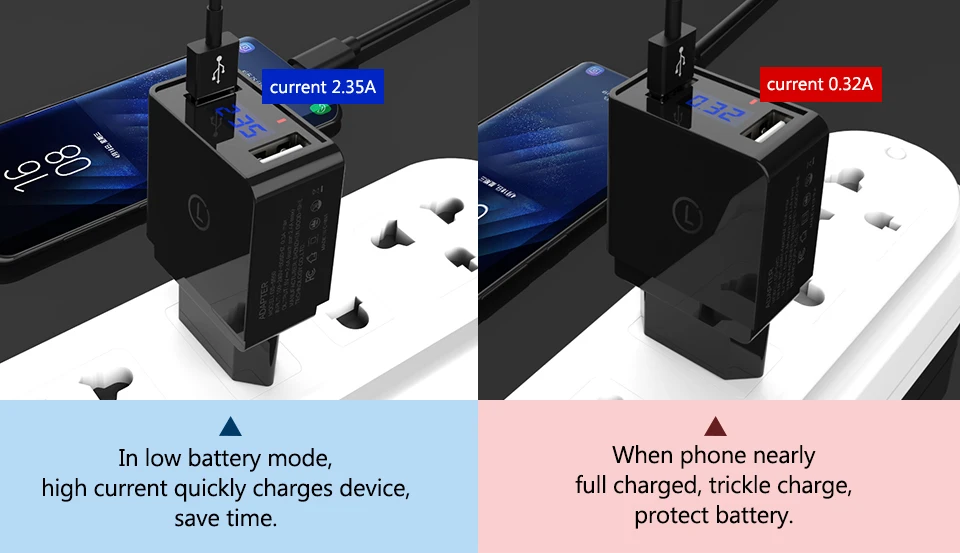 LINGCHEN светодиодный дисплей 2 USB зарядное устройство 2.4A Универсальное зарядное устройство для мобильного телефона Быстрая зарядка настенное зарядное устройство для samsung для iPhone планшета