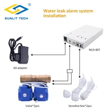 Home Smart Water Leakage Sensor with Auto Shut Off Valve DN15 Water Detector Flood Alert Overflow WLD-807 Security Alarm System professional water flood sensor alarm system with 1 dn25 bsp brass valve for smart home protection water leak detector
