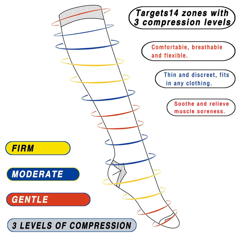 Findcool Shin Guard Ƿ  ٸ  20-30 mmHg Calf Shin   ߰   縻