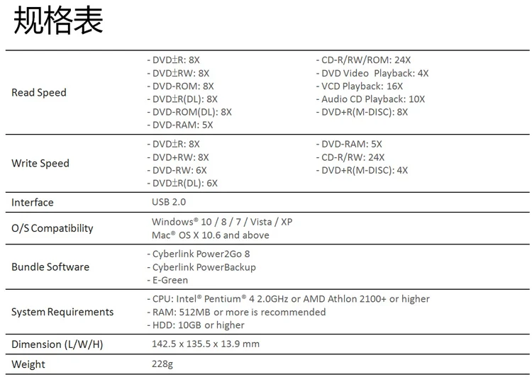 Полный, ASUS Внешний привод мобильный DVD горелки ноутбука Внешний usb Оптический привод SDRW-08U7M-U