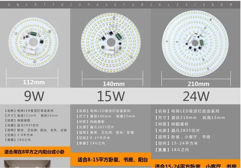 9 Вт 15 Вт 24 Вт 35 Вт 40 Вт светодиодный чип тарелка потолочный светильник белый/теплый белый Освещение источник переменного тока 220 В 240 В