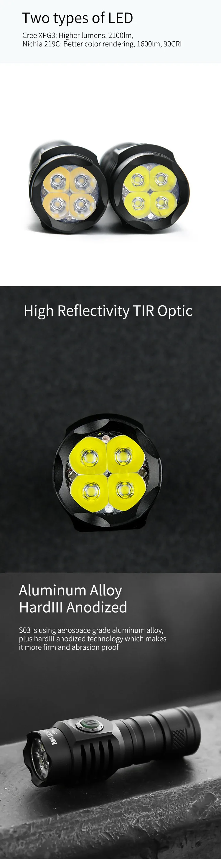 -3