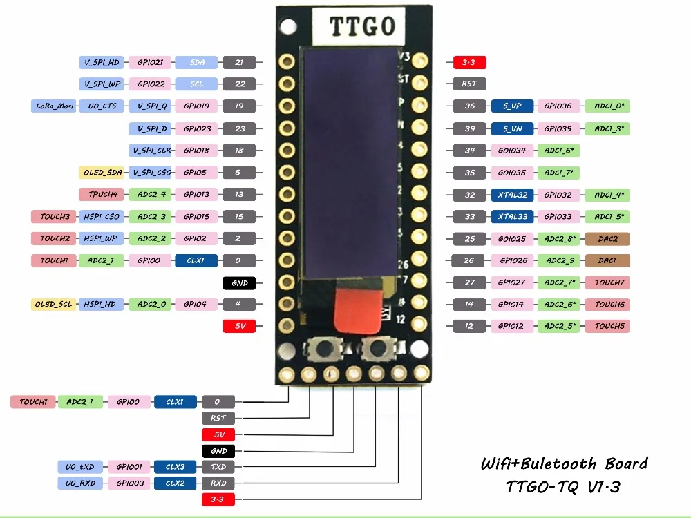 T13 V1.3