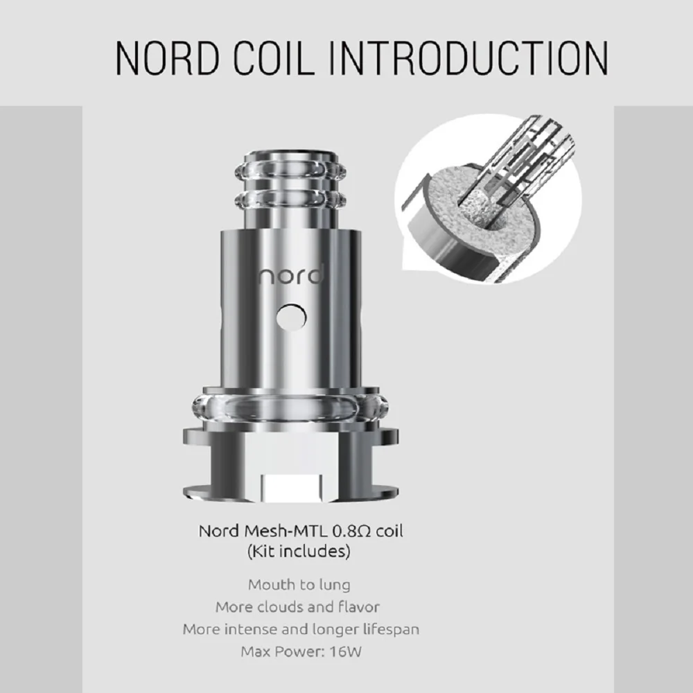 mesh MTL