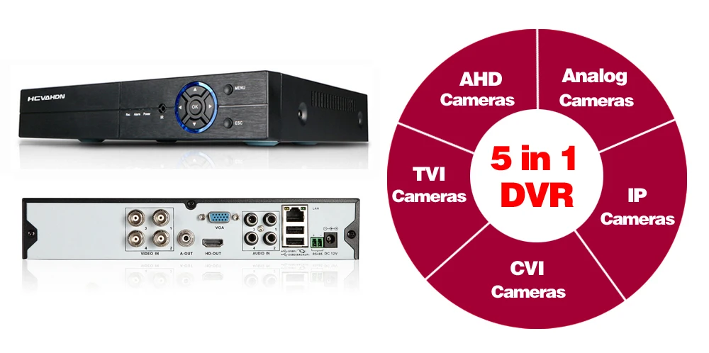 Discount HCVAHDN 5.0MP 4CH Security Camera System CCTV Surveillance Kit 40m Night Vision Camera HDMI P2P  DVR 5MP Video Output Kits 11