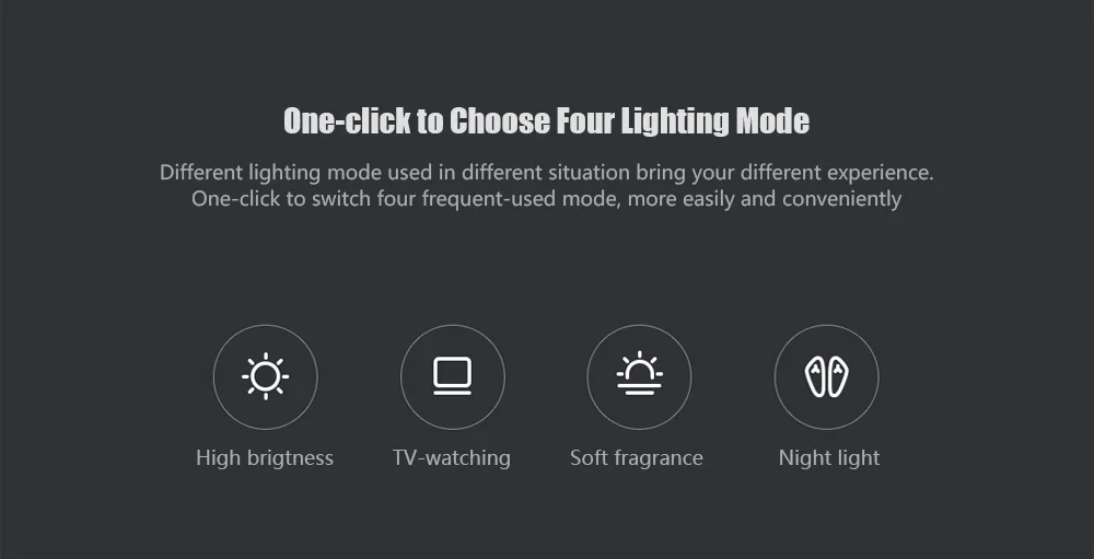 Bundled Sale Xiaomi Mijia Smart White LED E27 Bulb Light APP WiFi Remote Group Control 3000k-5700k 6.5W 450lm 220-240V 5060Hz (5)