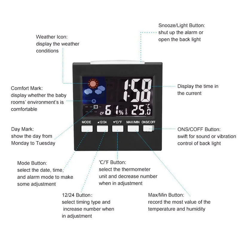 ЖК-дисплей Цифровой термометр гигрометр закрытый электронный Температура измеритель влажности Часы метеорологическая станция может CSV