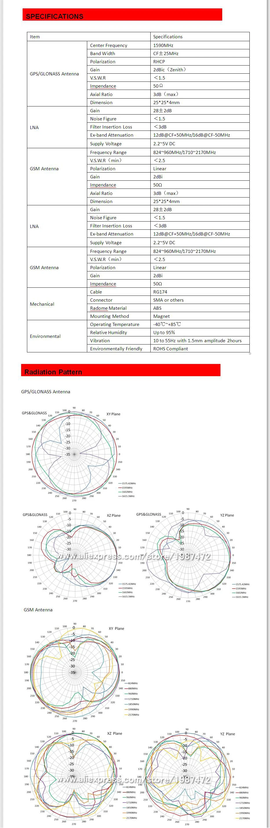 CS-GSC-31-2