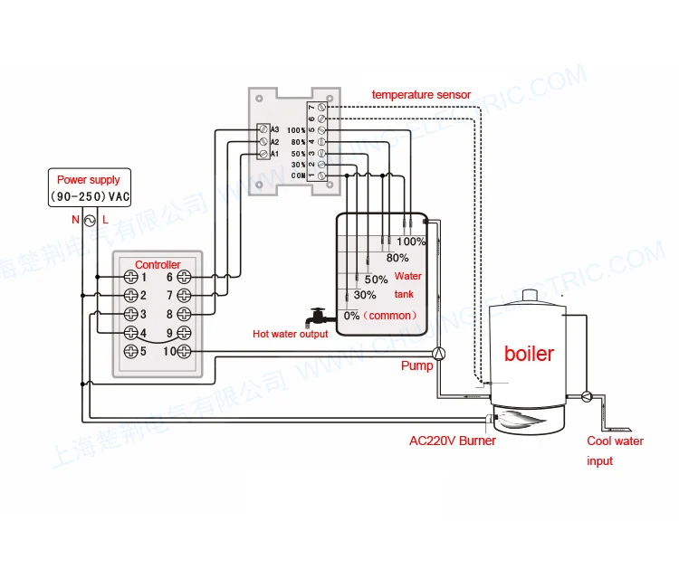 Резервуар для воды с постоянной температурой регулятор подачи воды регулятор уровня воды термостат BF-8805a