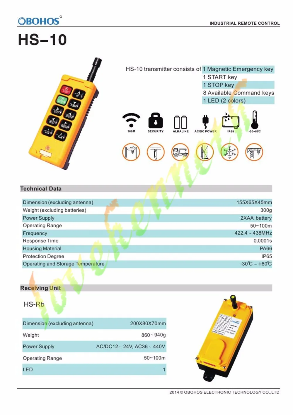 HS-100000