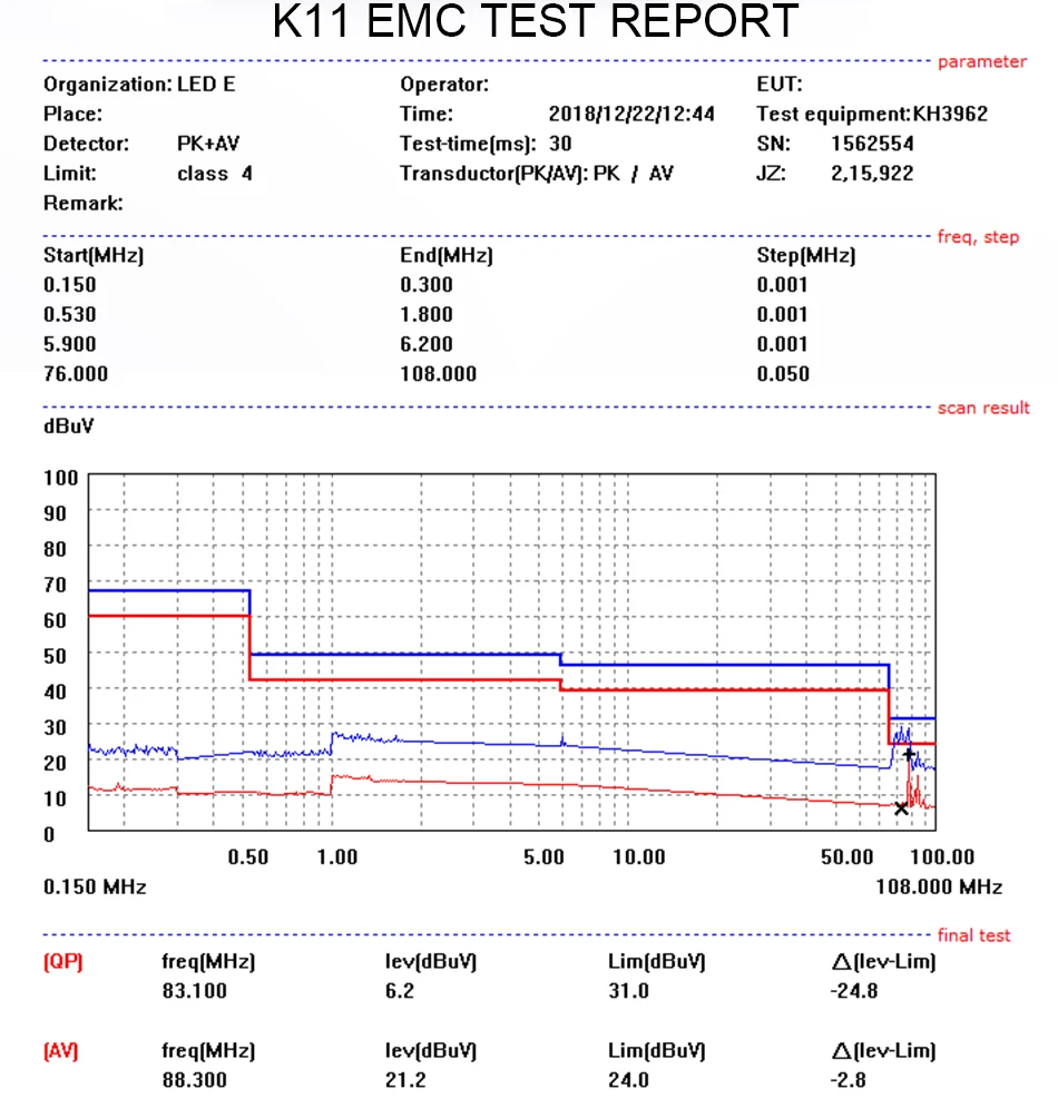 CARLitek H7 Led H11 H4 H1 Автомобильные фары анти EMC без радиопомех H8 H9 9006 9005 светодиодные фары мини-лампочки 6500K 16000лм 70 Вт