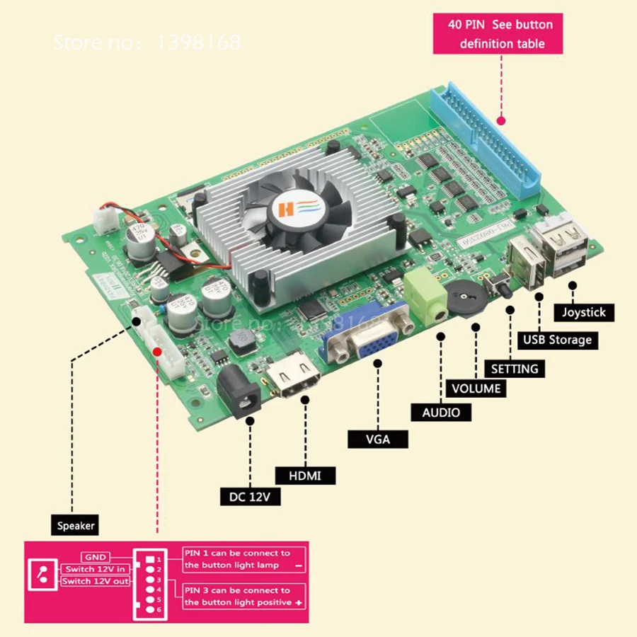 Pandora Box 6 1300 in 1 Family Version Motherboard Accessories Harness For Pandora's Box console USB HDMI VGA Video game jac