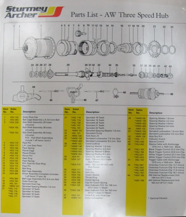 Sturmey Archer Винтажный Велосипед 90-х. Внутренний 3 скоростной концентратор три скорости AW ступица Задняя Ступица 36 отверстий старый запас