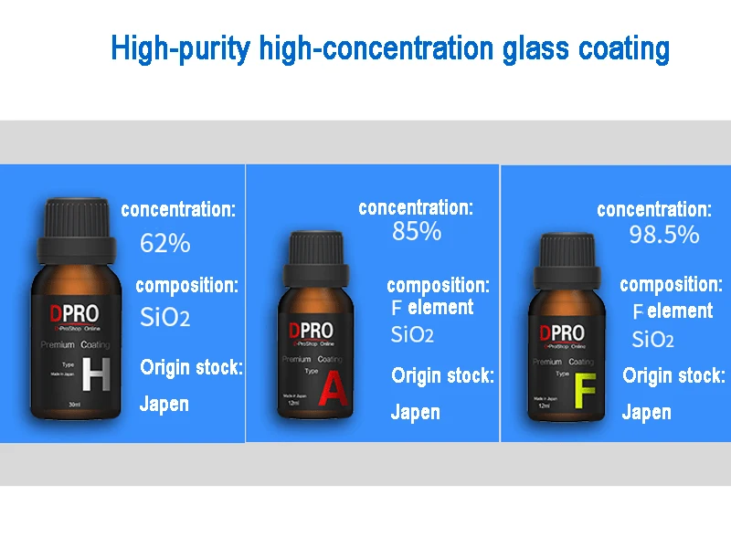 black car wax liquid car glass coating super ceramic pro hydrophobic  coating car care product cera para carro for honda civic 2006-2011 meguiars car wax