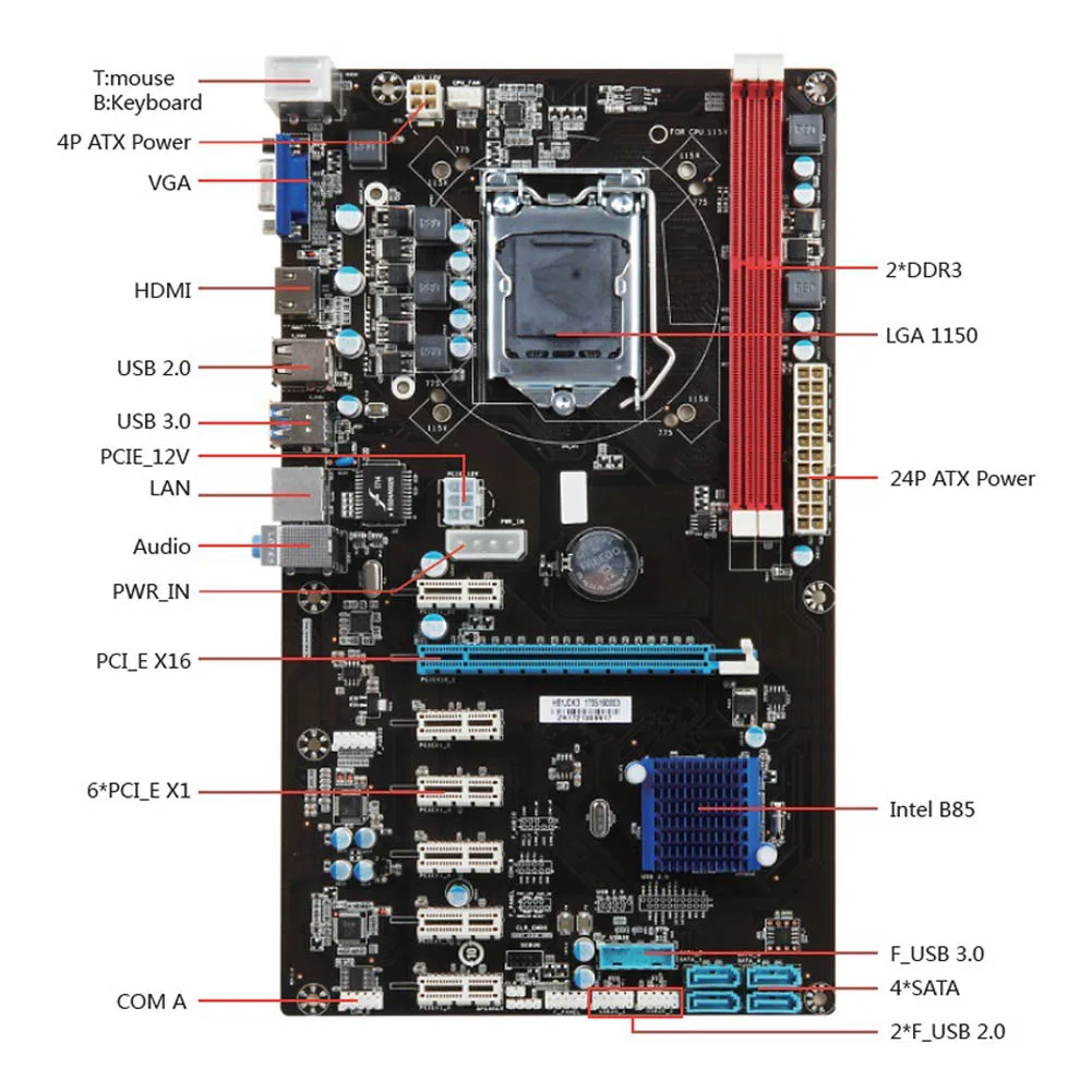 New 6 GPU H81 Motherboard PCI E Extender Riser Card For BTC Rig Ethereum XXM8