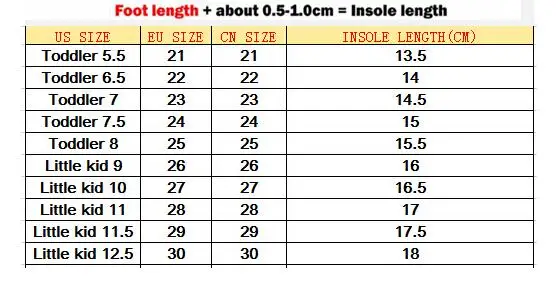 18.7