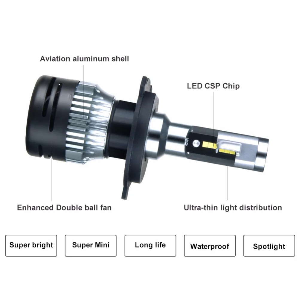 2 предмета в комплекте: MeeToo H7 светодиодный H4 авто фары 9005 9006 H3 H15 H8 H9 H11 9004 9007 9012 светодиодный H1 IP67 50 Вт 10000LM 6500 к автомобильной лампы