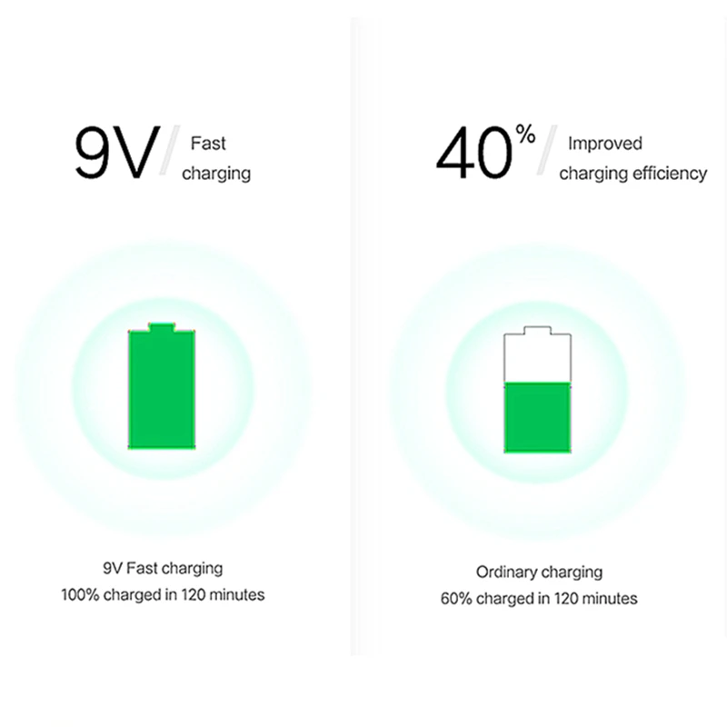 10W QI Wireless Car Charger Gravity Holder , ROCK for iPhone X 8 Plus Samsung Galaxy S8 S7 Note 8 Quick Charge Charging Stand