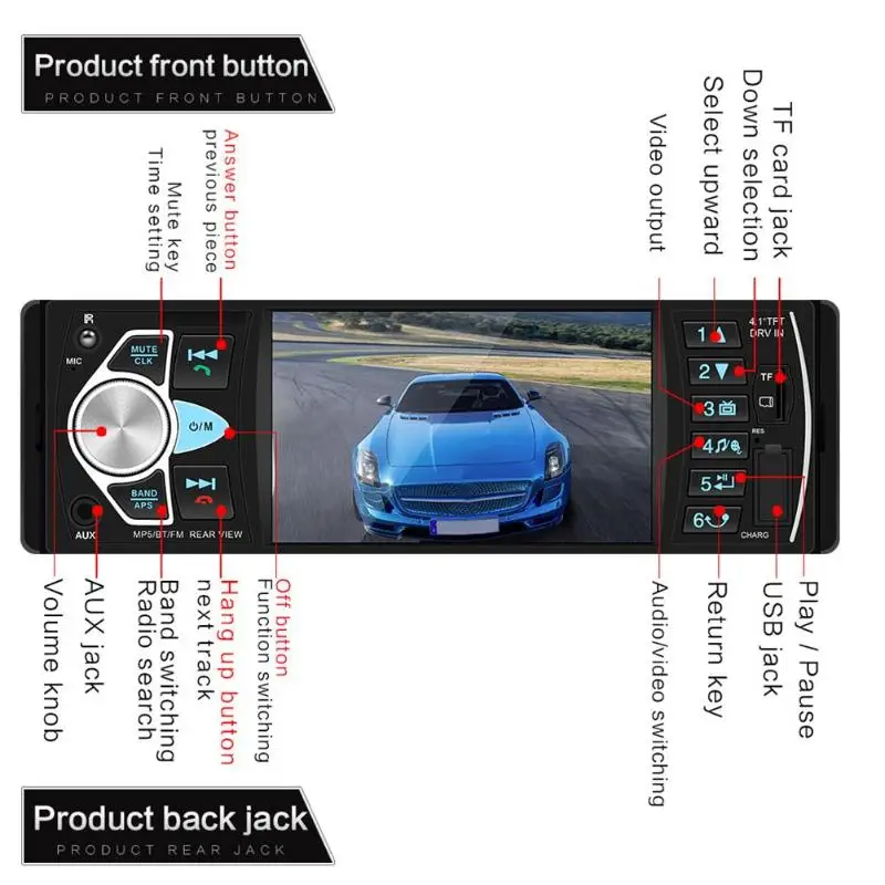 В-dash 4.1in Bluetooth автомобильный аудио MP5 плеер FM радио головное устройство USB/AUX