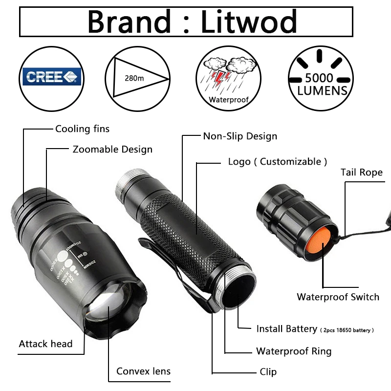 Litwod Z20 CREE XLamp XHP50 XM-L U3 & T6 LED tactical Flashlight Torch Hard Light Zoom hunting light power by 18650 battery
