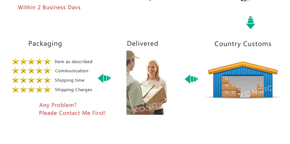 Discount Xonrich Autoradio 2 din Android 8.1GPS Head Unit For Nissan X-trail Juke Qashqai Multimedia Audio Stereo Tape Recoder Navigation 24