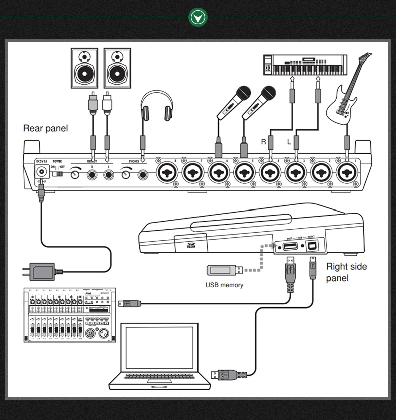 ZOOM R16 16-track Воспроизведение запись рабочая станция рекордер звуковая карта эффект sampler интерфейс контроллер микшер