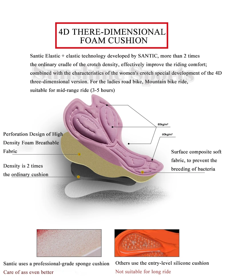 SANTIC велосипедные брюки женские длинные 4D мягкие горные шоссейные велосипедные брюки дышащие быстросохнущие велосипедные колготки Велосипедная одежда