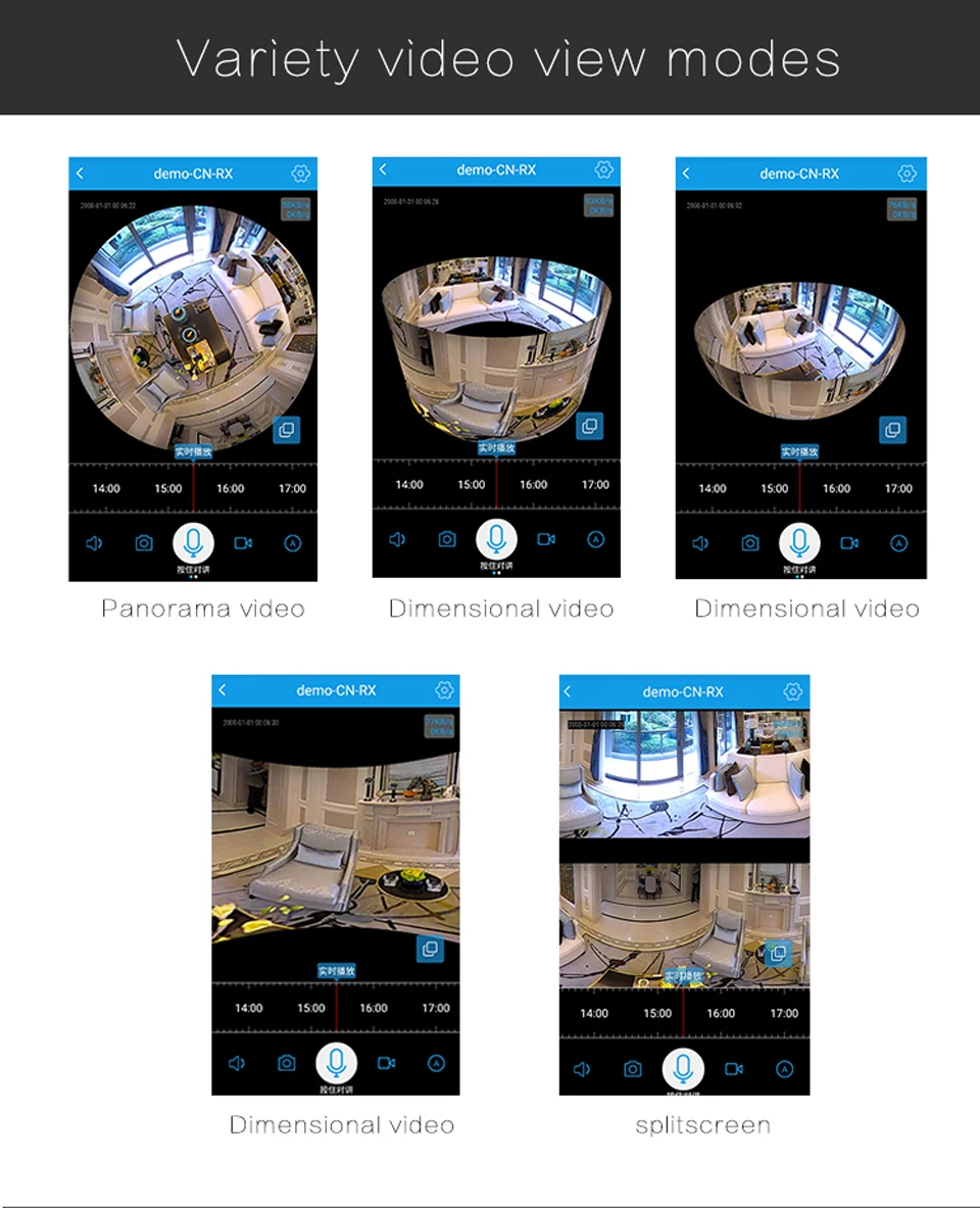 PA74 BULB FISHEYE PANORAMA CAMERA 1080P DETAILS (4)