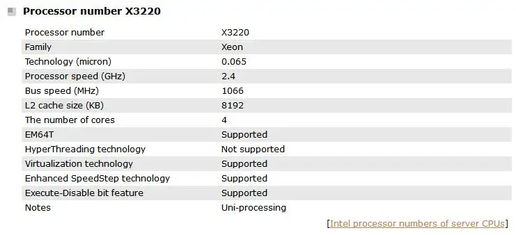 INTEL Xeon quad core X3220 cpu(2,4 ГГц/8 м кэш/FSB 1333) еще в продаже процессор Intel X3220 LGA775