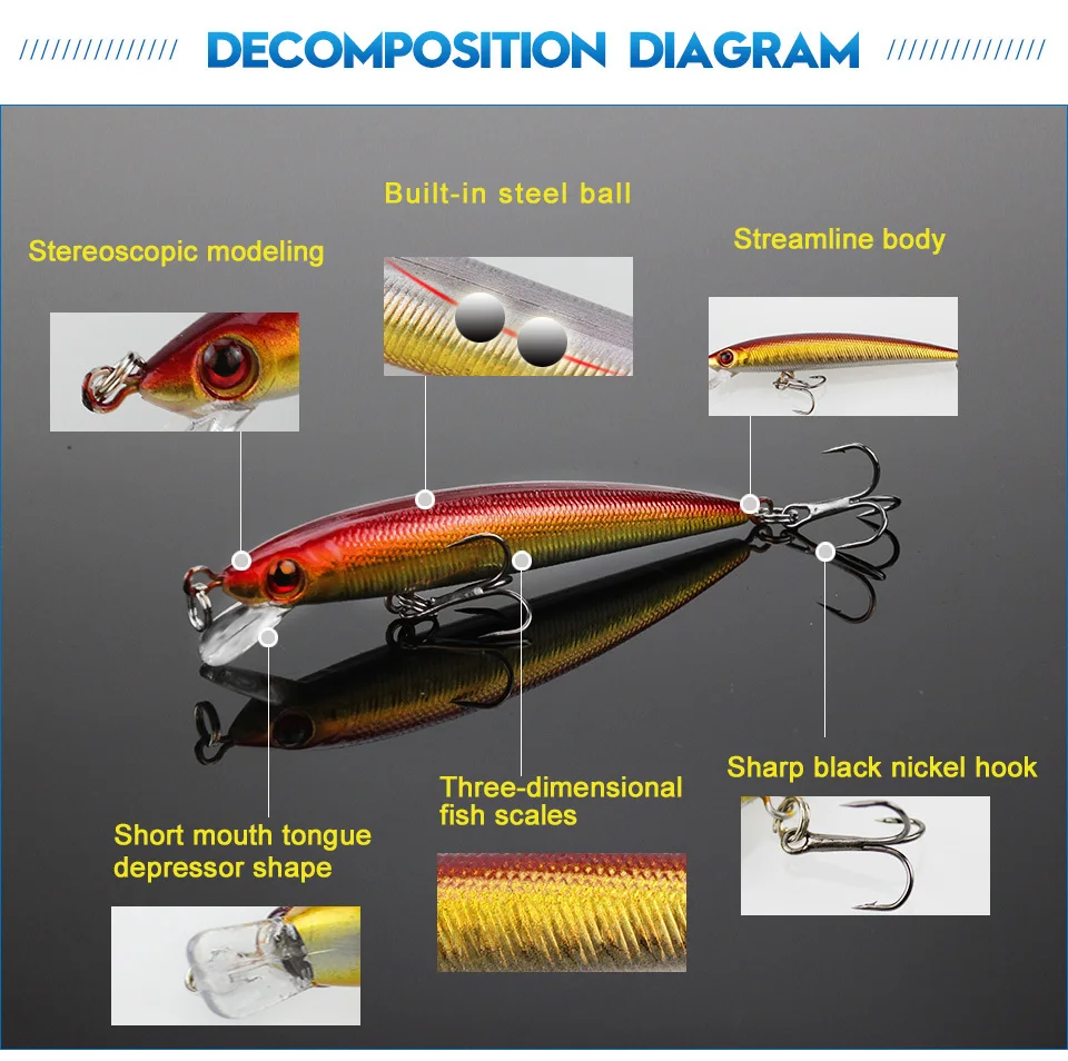 GLUREE-1Pcs-Minnow-Fishing-Lures-9cm-6g-Crankbait-Hard-Lure-Treble-Hook-Wobbler-Floating-Baits-Carp-Fishing-Tackles-5-Colors-_04
