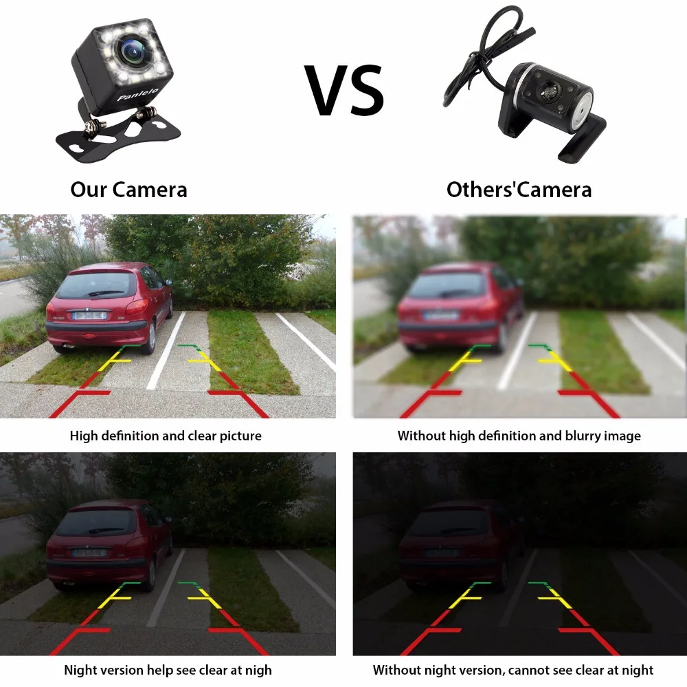 Прекрасно! Panlelo Камера Реверсивный для автомобиля 12 Светодиодный провод мини заднего вида Камера ночь Vison 170 градусов транспортного средства резервного копирования Камера s
