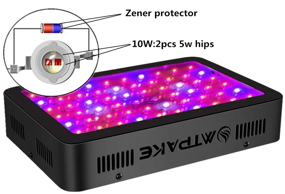 Mtpake светодиодный grow light 300/600/800/1000/1200/1500/1800/2000 W полный спектр для комнатных растений парник, теплица для выращивания растений с/х Светодиодная лампа